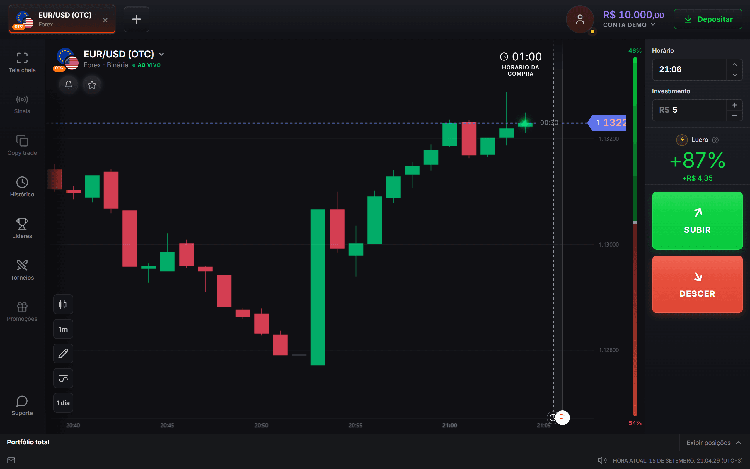 Plataforma de trading com a marca Meridian